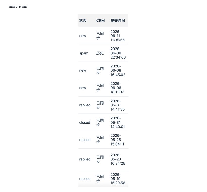 线索状态与 CRM 同步截图
