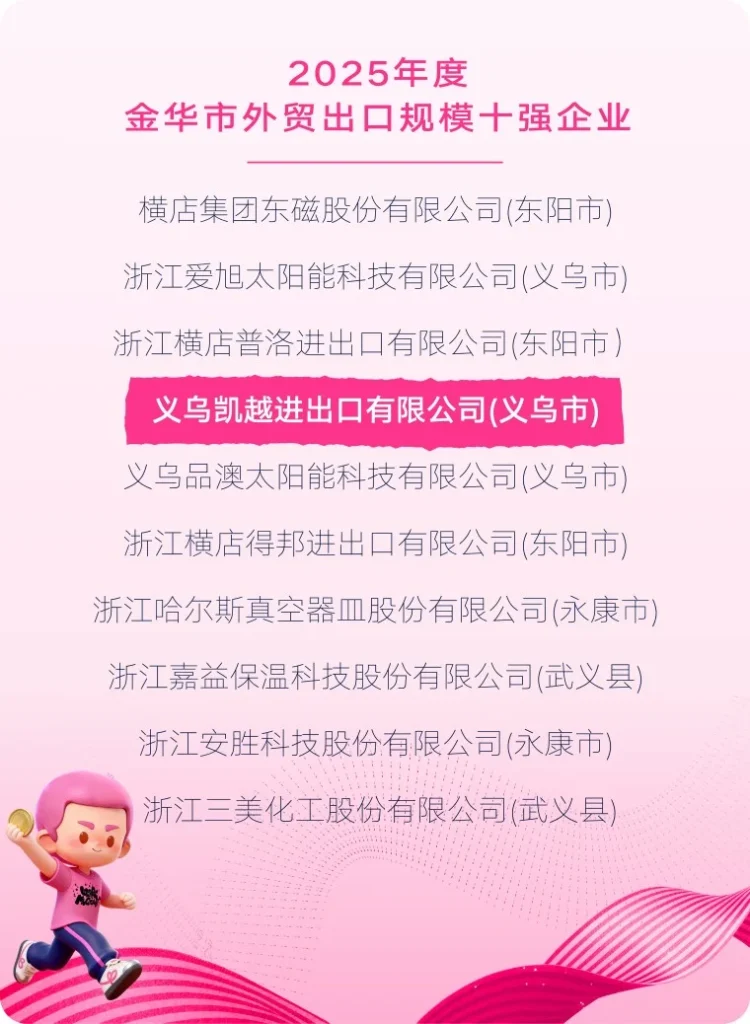 凯越集团数字化转型和外贸 AI 应用资料图
