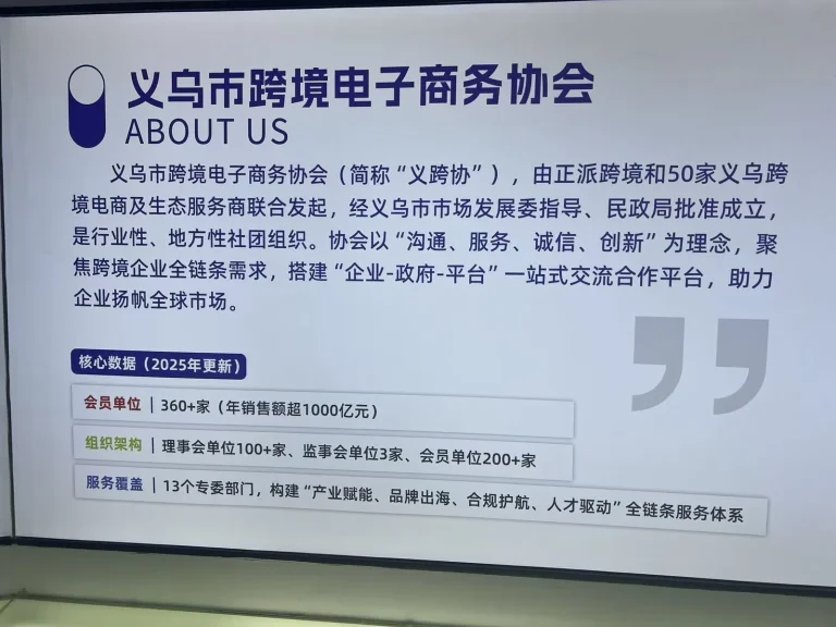 义乌市跨境电子商务协会 2025 年会员单位和服务体系核心数据展厅资料